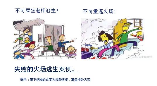 消防安全培训课件ppt,消防培训课件全套