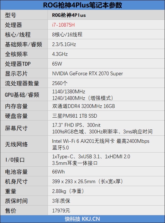 rog枪神4plus对比魔霸新锐,rog笔记本枪神4plus开箱