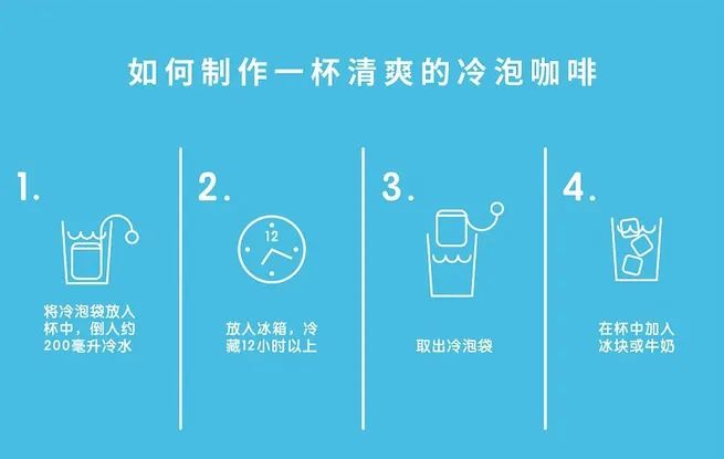 5种浓缩咖啡液,喝了20份浓缩咖啡会怎么样