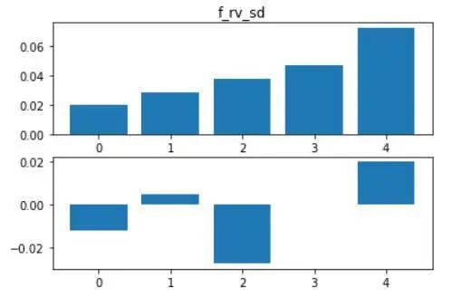 多空持仓比有何意义,量化交易持仓分析
