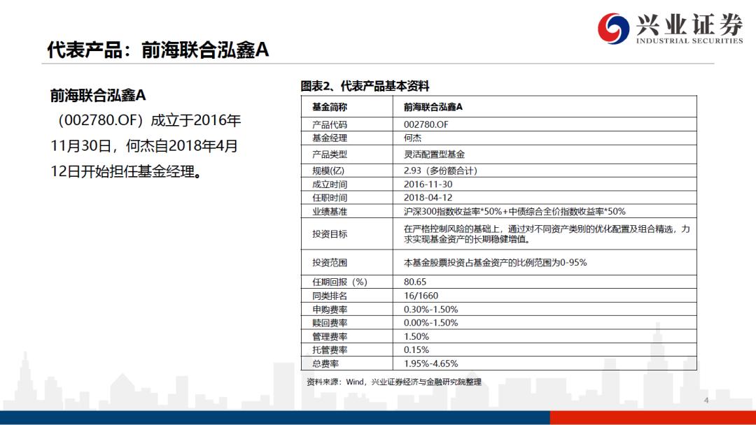 前海联合基金何杰现状,前海联合基金何杰最新消息