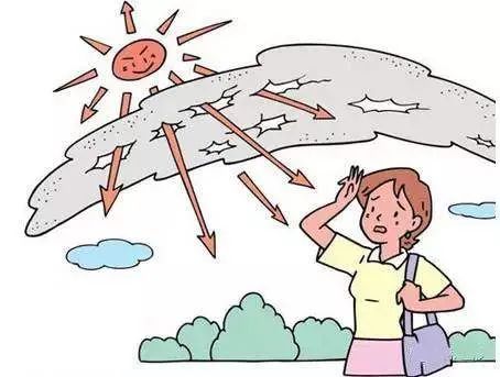 爱美人士关注了~*褐斑黄**如何预防调护？《祝您健康》昭通市中医医院张薇医生为您解答