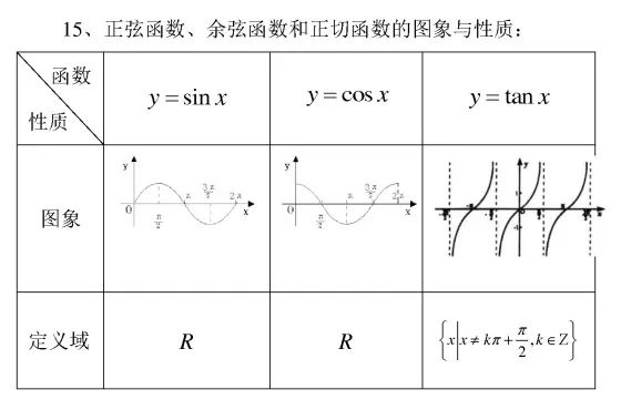 高中数学6.2.4,高中数学必修4电子版