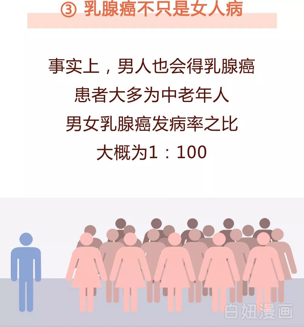 一场误诊让我经历了生死,一场诈骗让女人落入深渊