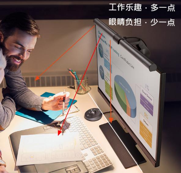 led灯改变了我们的生活,led无处不在