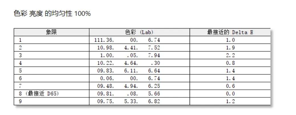 明基sw270c使用说明,明基sw321c看电影效果