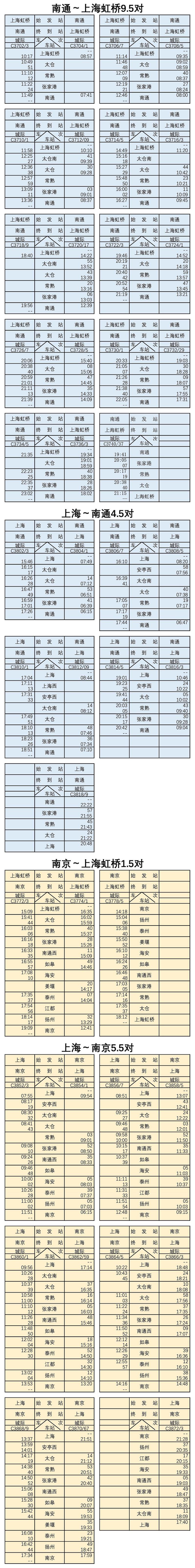 沪苏通铁路售票价格表,沪苏通铁路列车时刻表
