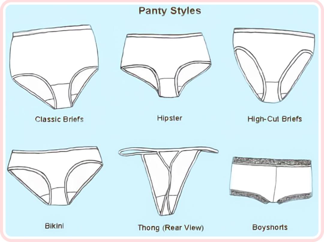 女性妇科病和内裤有关,女性容易得妇科病和内裤有关系吗