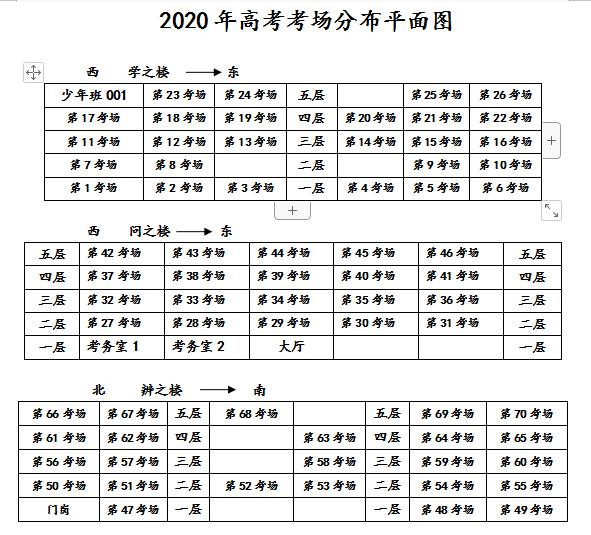 阜阳三中高考考点分布图,阜阳三区分布图