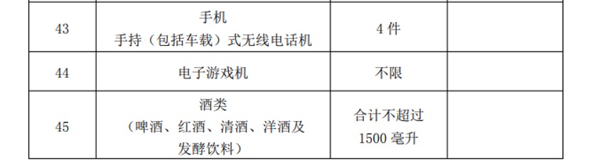 日韩代购转型,日韩代购海南免税店