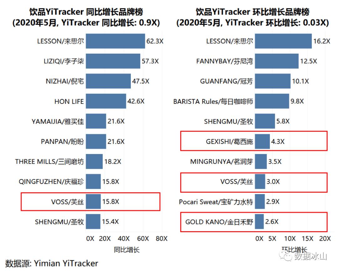 五月电商有什么活动,五月电商节