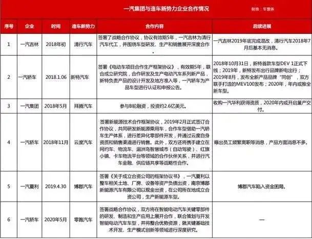 年度整活冠军！吃着拜腾倒闭的瓜，转头自家居然被迫倒闭了？