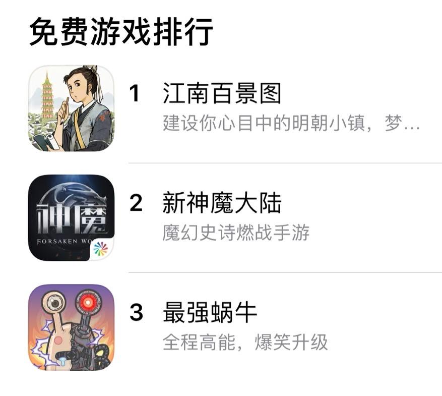 2025发布的游戏现状,2021年游戏新出路