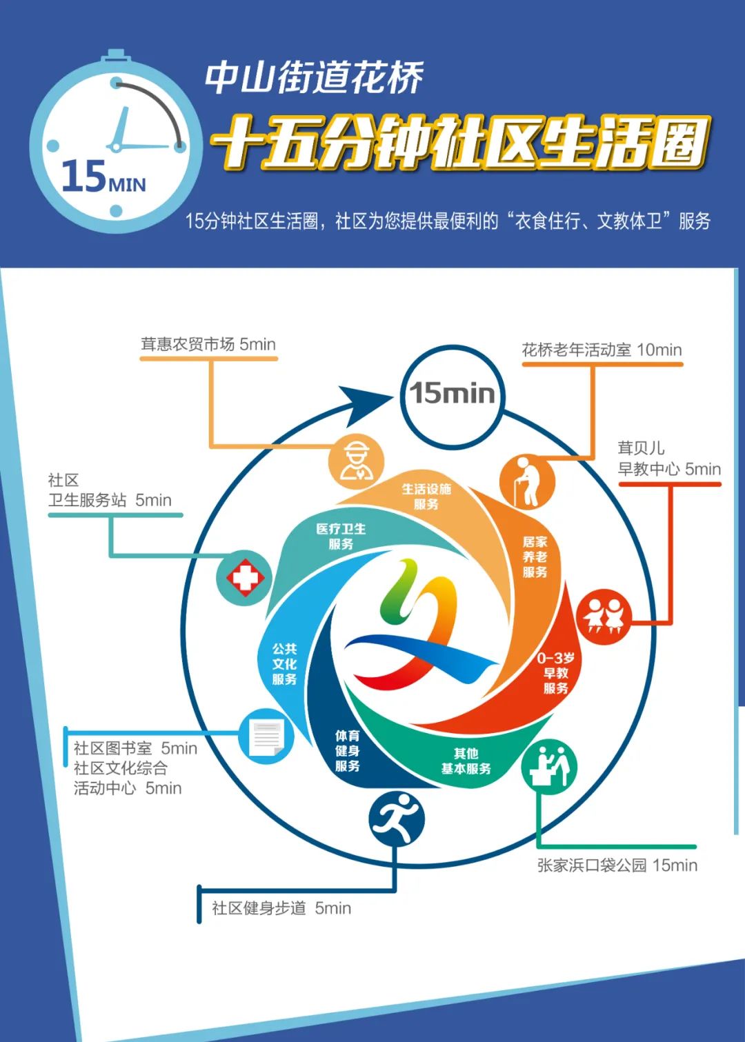 住在松江是什么体验,住在松江区