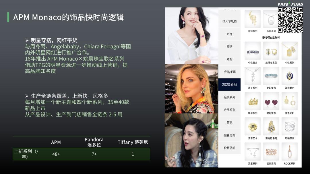 古老的珠宝,珠宝传统与时尚