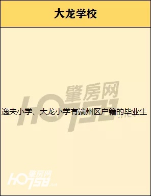 小升初划片以户籍为准还是房产,2024小升初各楼盘入学比例