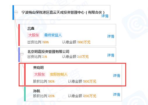 某男星火锅店被指抄袭，明星们为啥都爱开火锅店？真有那么赚钱？