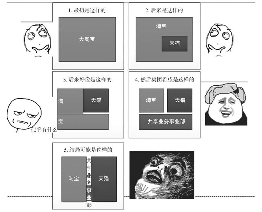 中台战事纪录片,中台中场战事视频