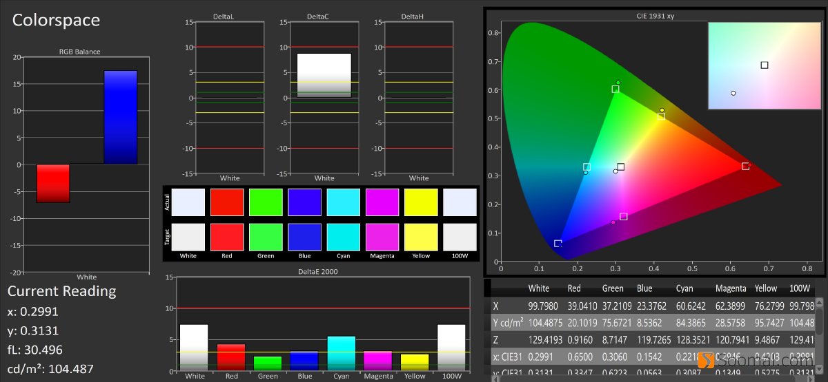 联想小新pro13和yoga13s哪个好,lenovo联想小新13pro电脑