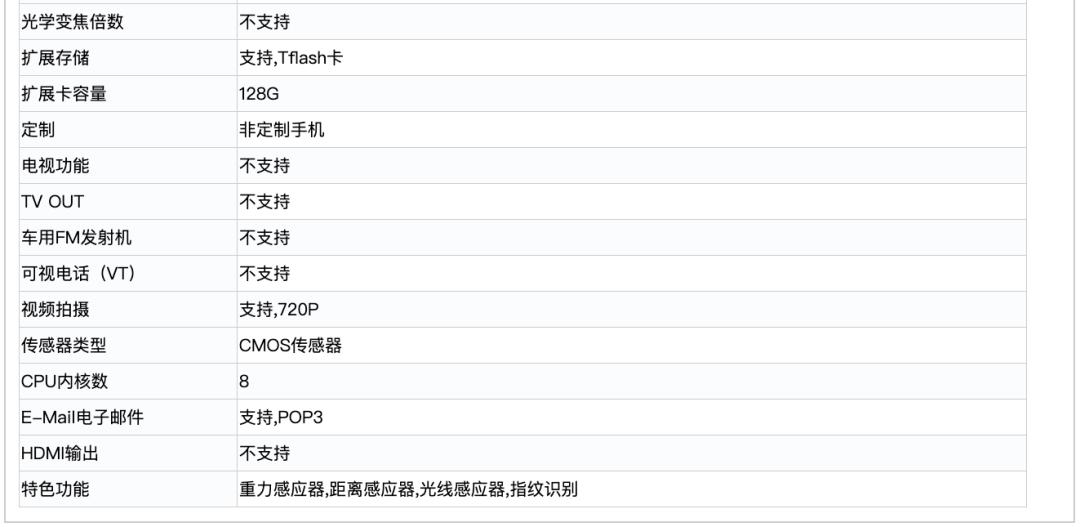 卢伟冰红米新机,金立手机老板卢伟冰