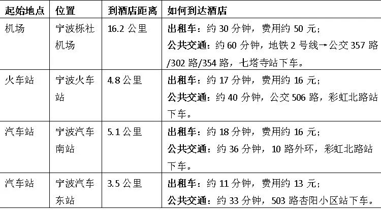 耐候钢、仿生防污、自修复涂层、碳钛笼水性树脂......学术大咖报告一览