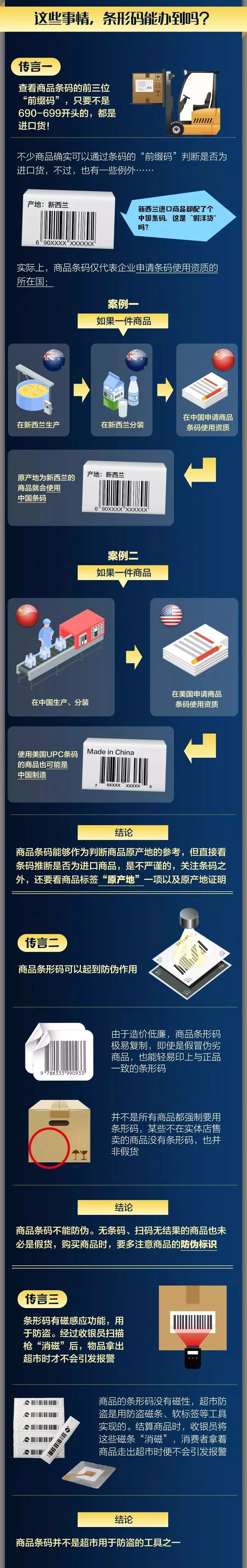 食用油条形码可以辨别真假吗,商品条形码能辨别商品的真伪吗