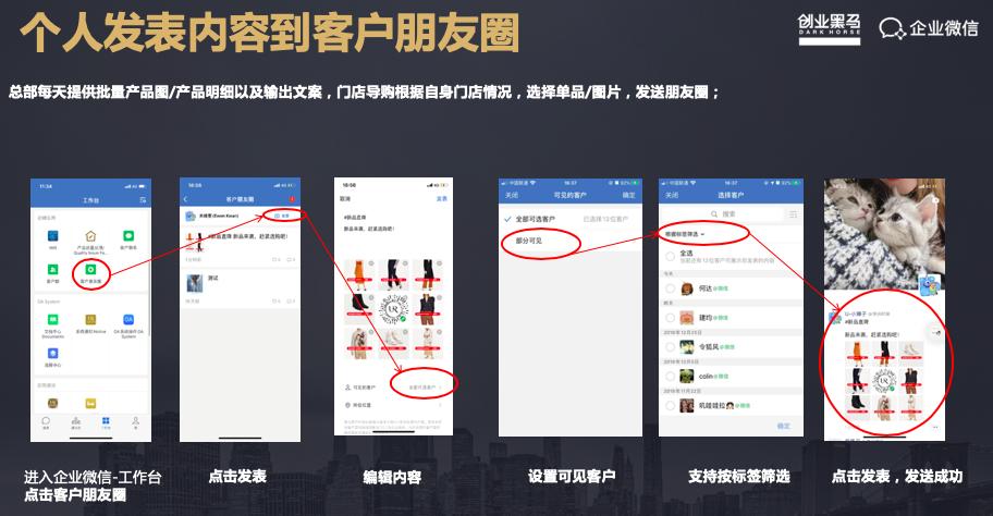 UR电商谢剑峰：如何构建更好的社交电商策略？实战干货分享