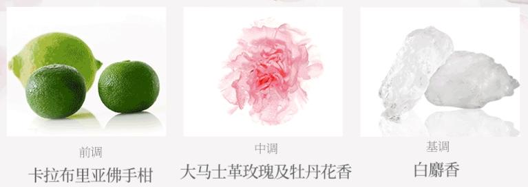 dior香水四件套价格和图片,dior香水小支装