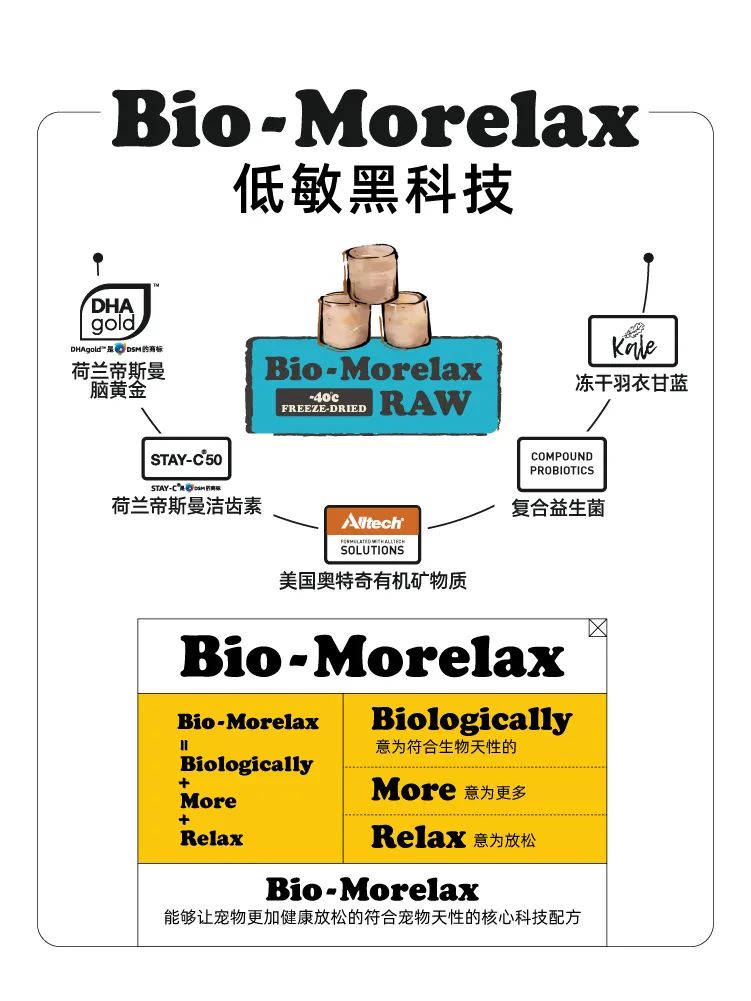 狗狗身上过敏症状,容易被忽视的狗病