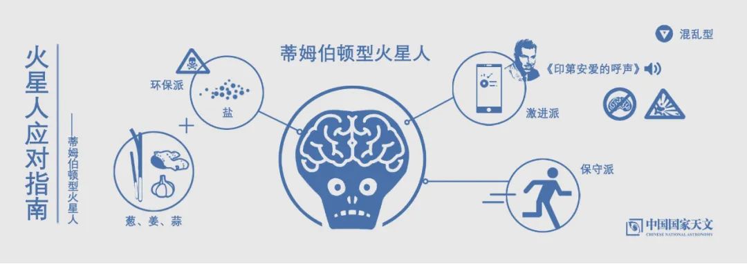 遇到火怎么办,遇到火会怎么处理