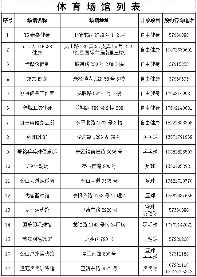 金山购物中心消费券,镇江金山消费券