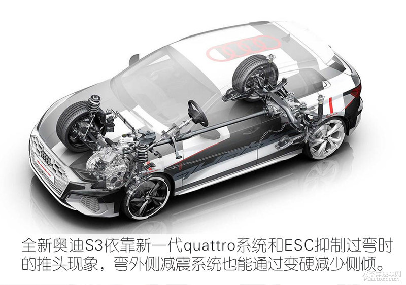 要耍最狠的帅不挨最毒的打！新奥迪S3国产还香吗？