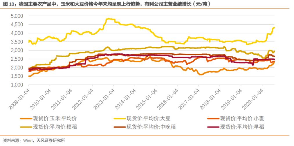 东方集团600811股票会涨吗,600811东方集团一季报