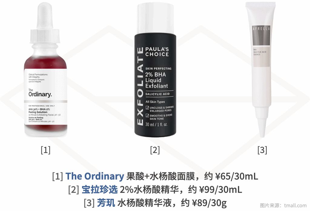 好皮肤得需要多少钱保养,好皮肤需要自己来付出