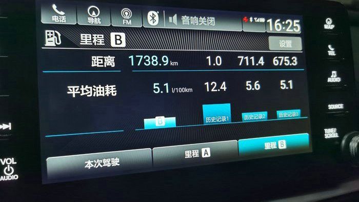 开了一年半的混动卡罗拉,开了一年半的20年a6