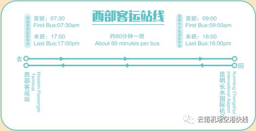 快手收藏在哪里,快收藏