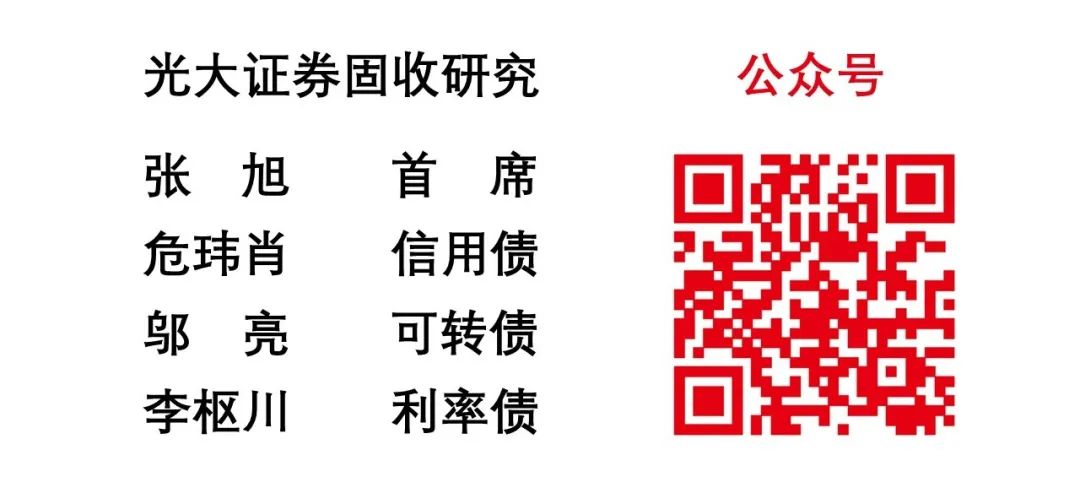 「光大固收」行业信用利差数据库_20201120