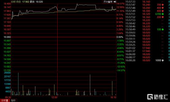 康宁精神康复医院,康宁精神病医院排名