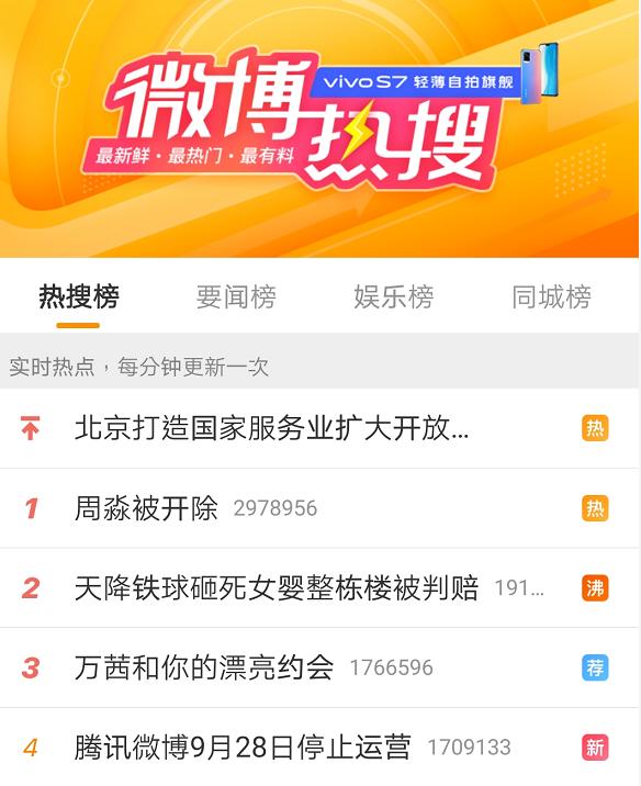 腾讯微博关闭真的假的,腾讯关停微博申请