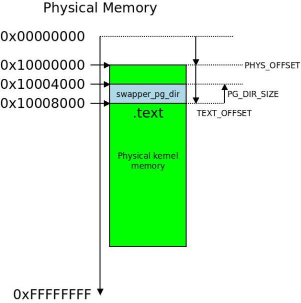 万字长文全面解密,万字长文解读全集