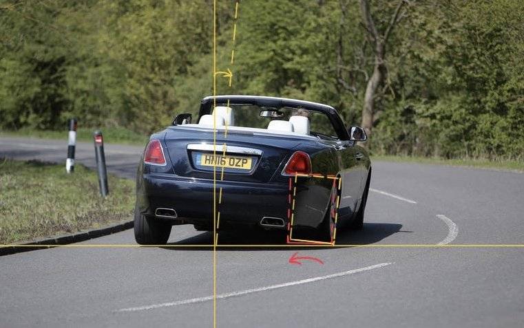 中国汽车市场的底层骗局,车市最真实现状