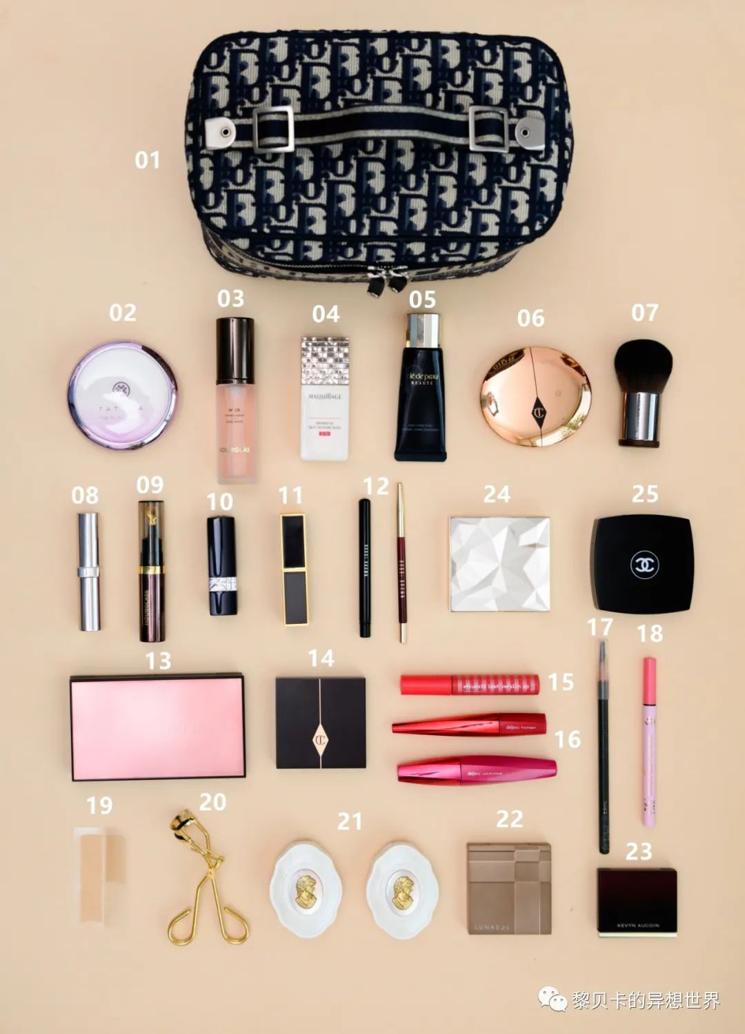 终于整理好了一套全面的化妆资料,初学者必买彩妆清单推荐