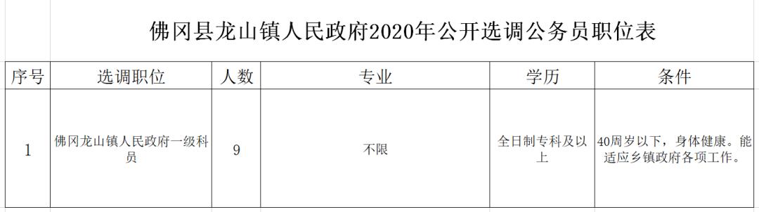 24年各大企业招聘信息,24年大型事业招聘
