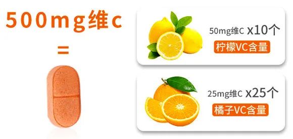 多多补充维生素,多多补充vc