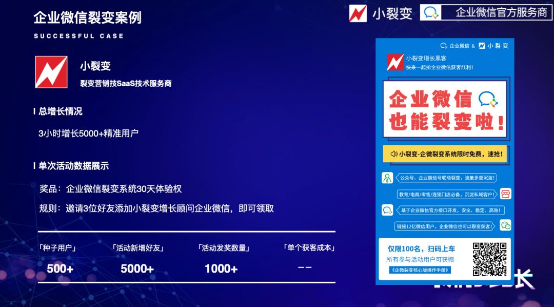 企业微信裂变增长方法,企业微信裂变获客引流方法