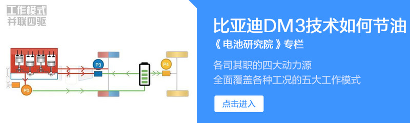 电池研究院简介,比亚迪电池研究院