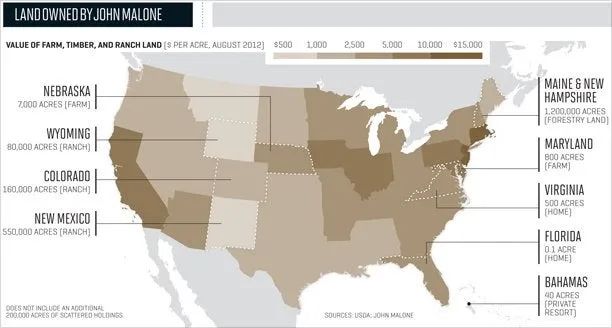 美国大地主前100名有多少土地,美国最大的地主有多少亩地