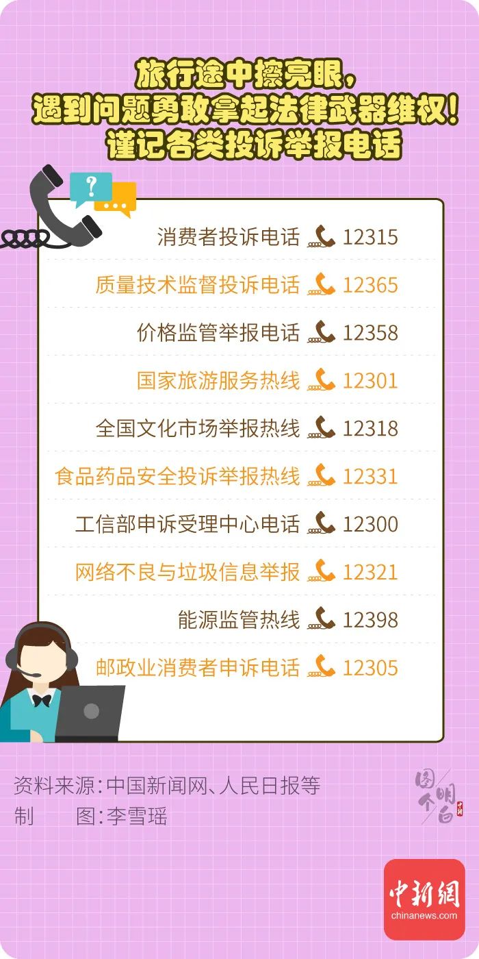 十一黄金周旅游防坑指南,旅游攻略十一长假出游必备清单