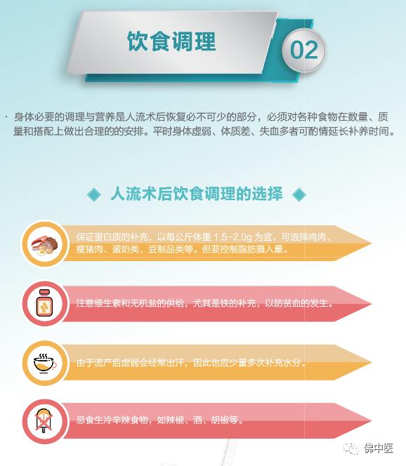 避孕药人流后有什么作用,避孕对女性有什么作用