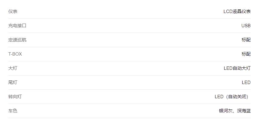 春风楚留香700收车价,春风楚留香700cl-x运动版改装外观